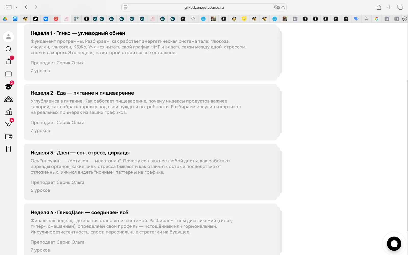 Структура программы из четырёх недель